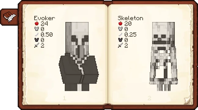 Entity sketches with detail lines in a book